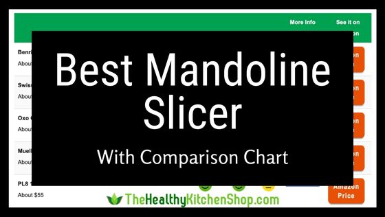 Best Mandoline Slicer