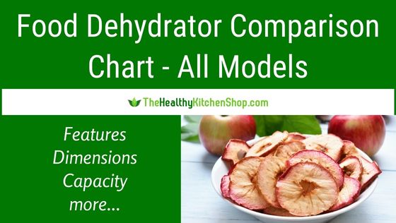 Food Dehydrator Comparison Chart - All Models