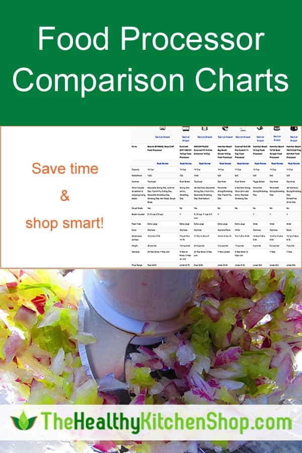 Food Processors Comparison Charts - See all models & compare features at https://thehealthykitchenshop.com/